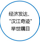 ÷