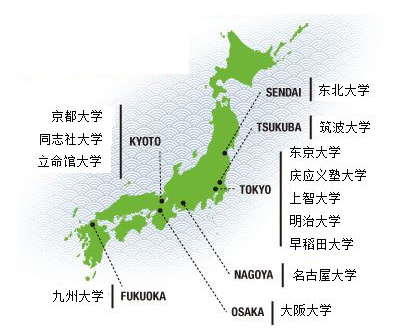 日本留学,留学日本,留学