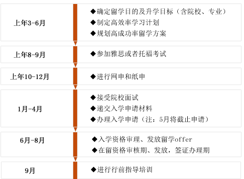 日本留学,留学日本,留学