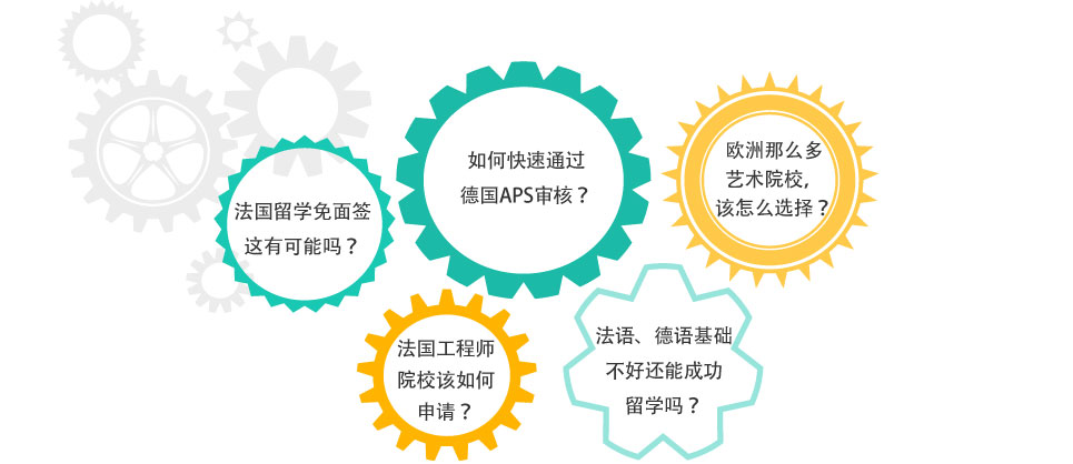 1.οͨ¹APSˣ
2.ѧǩ
п
3.ʦԺУ룿
4.ã
ܳɹѧ
5.ŷôԺУôѡ
